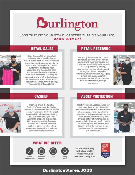 Burlington Recruitment .